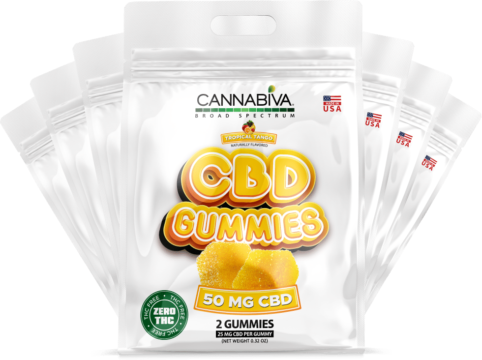 Free CBD Gummies - THC Free Broad Spectrum 7-Day Sample Pack