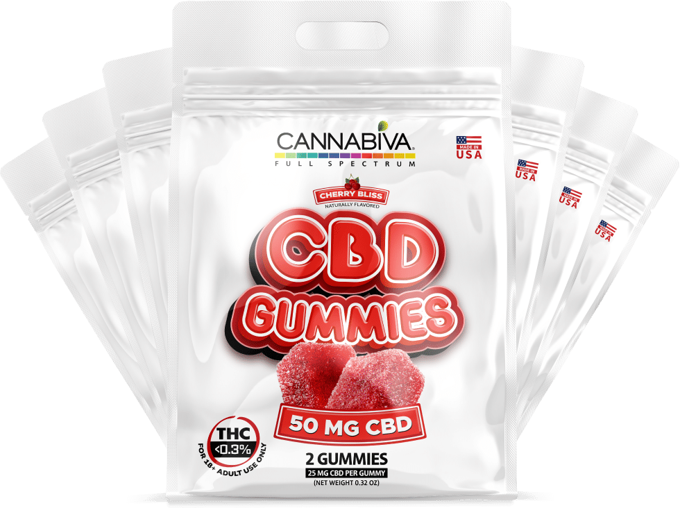 Free CBD Gummies - Full Spectrum 7-Day Sample Pack
