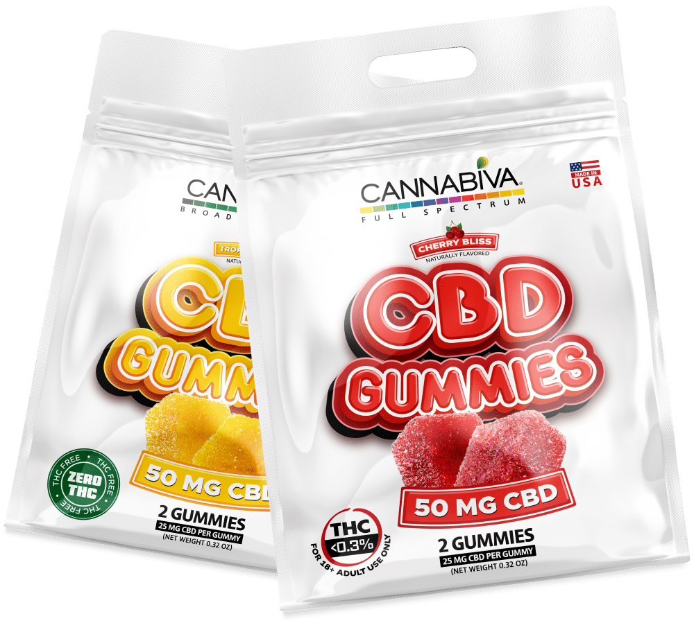 Free CBD Samples - Gummies