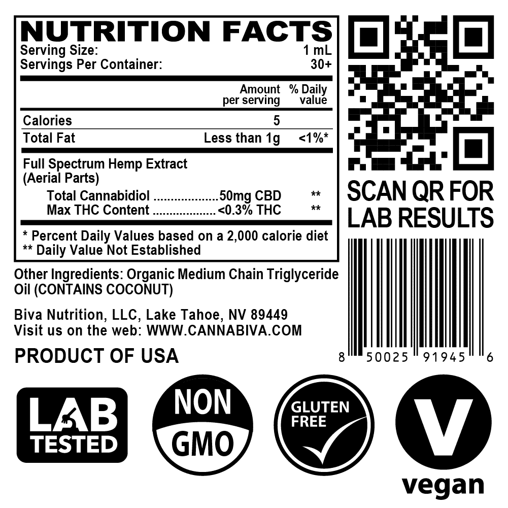 Cannabiva Full Spectrum CBD Oil - 1500 Milligrams Cannabidiol - 50mg Per Dose - Nutrition Facts Label