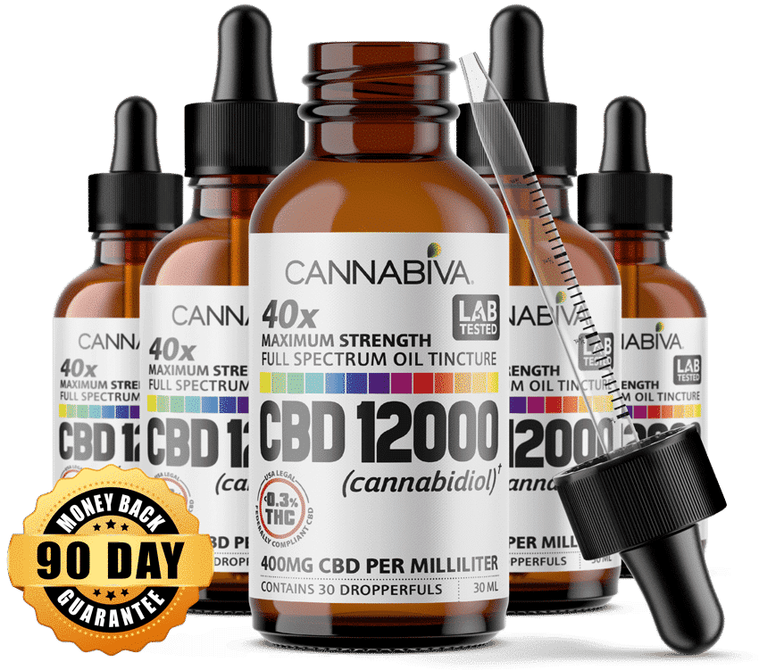 Cannabiva High Potency Full Spectrum CBD Oil