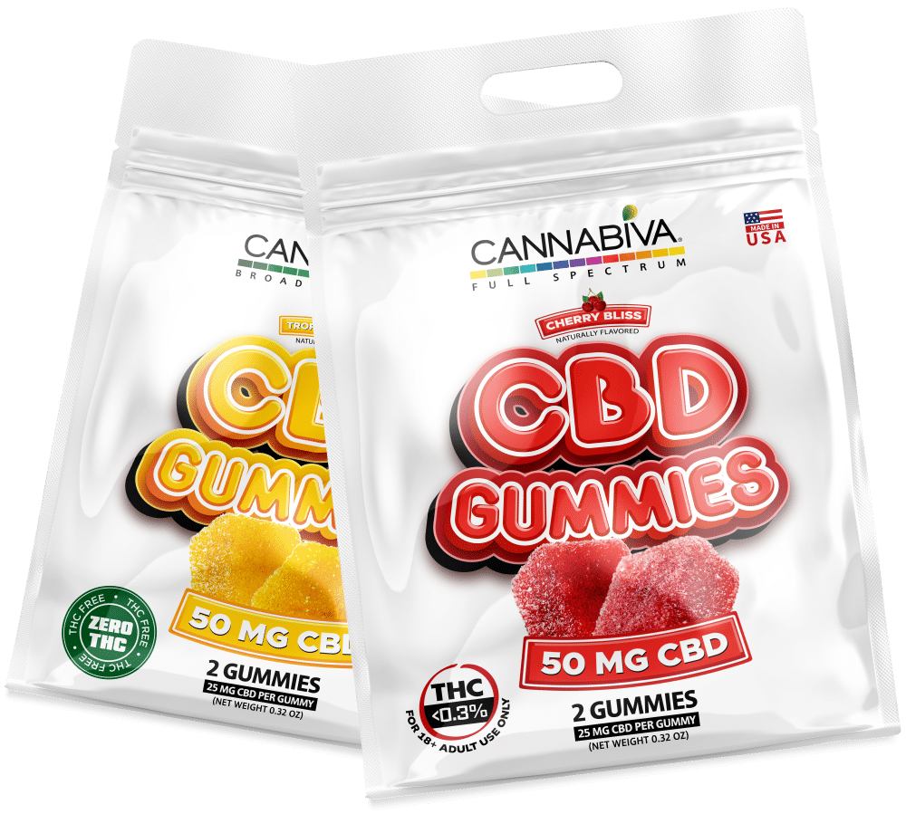 Free CBD Gummies - Full Spectrum 7-Day Sample Pack