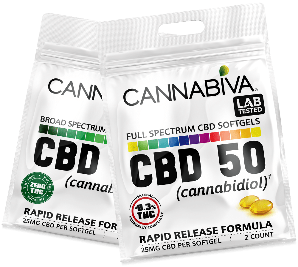 Free CBD Samples - Softgel Capsules