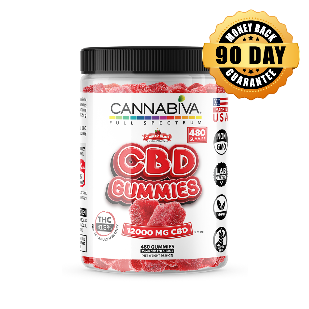 CBD 12000 mg Full Spectrum Gummies with 90-day money-back guarantee