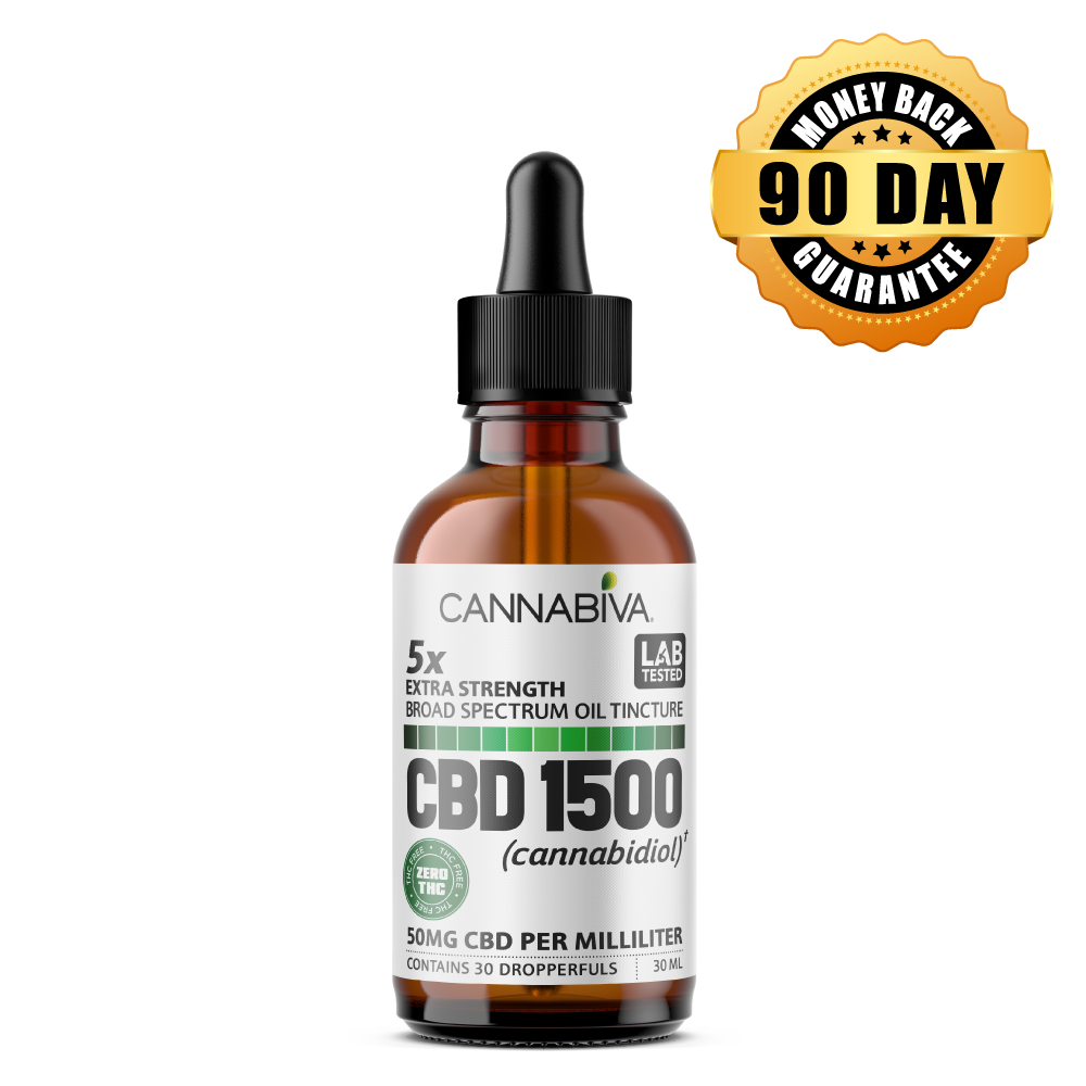 THC-Free Cannabiva CBD 1500 mg Broad Spectrum Oil Tincture featuring a 90-day money-back guarantee