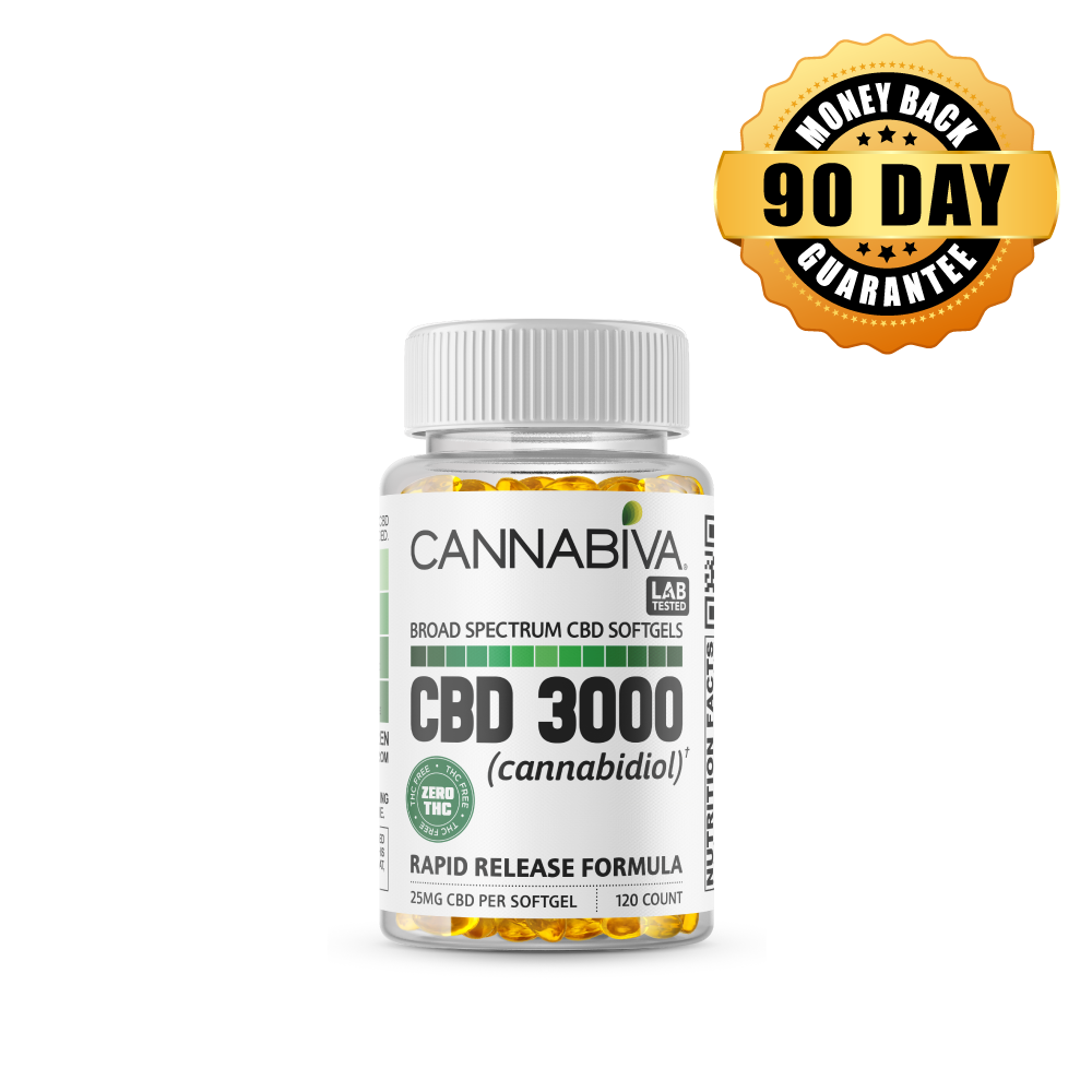 THC-Free 3000 mg Broad Spectrum CBD Oil Softgels with no THC featuring a 90-day money-back guarantee