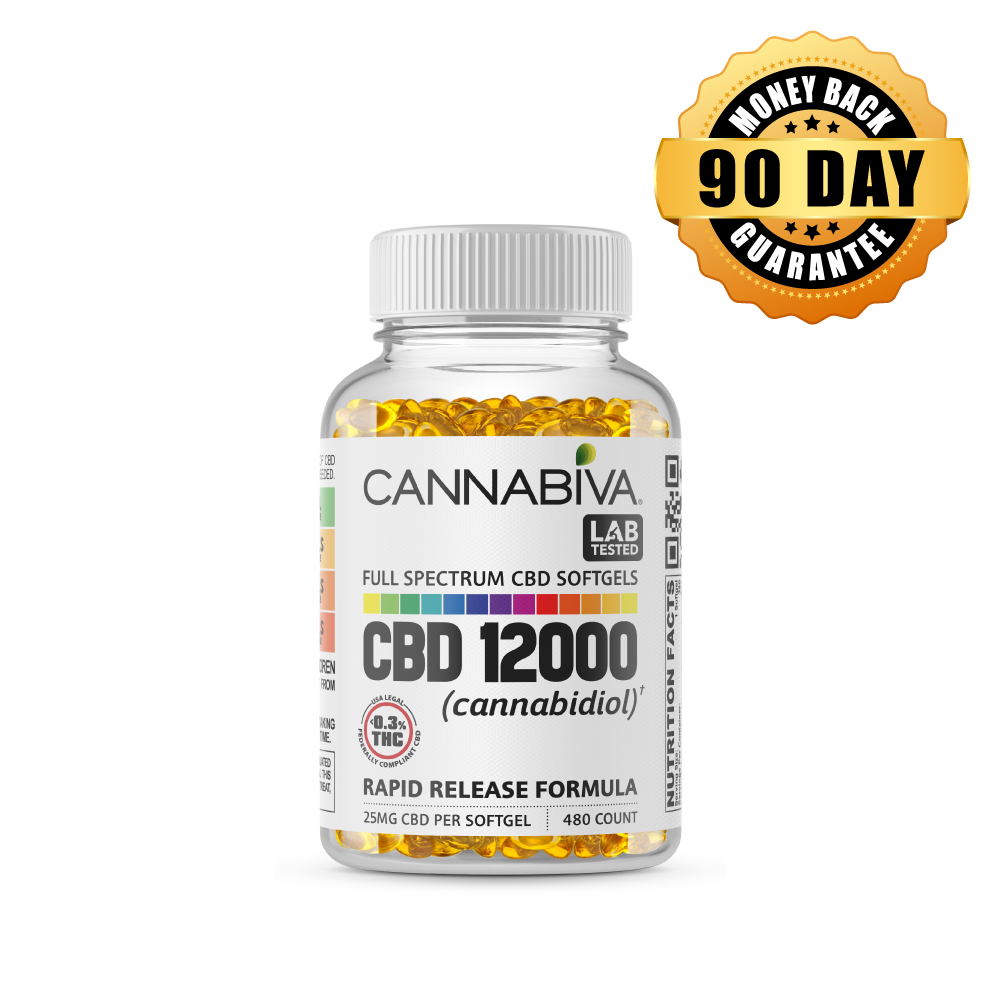 CBD 12000 mg Full Spectrum Hemp Oil Softgels featuring a 90-day money-back guarantee