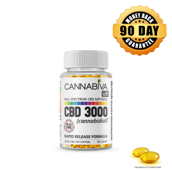 Buy 1 bottle of Cannabiva 3000 mg Full Spectrum CBD Softgels, featuring 25 mg CBD per softgel with 120 softgels per bottle