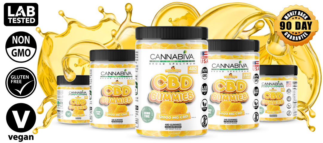 Cannabiva Broad Spectrum CBD Gummy Product Family featuring a 90-day money-back guarantee