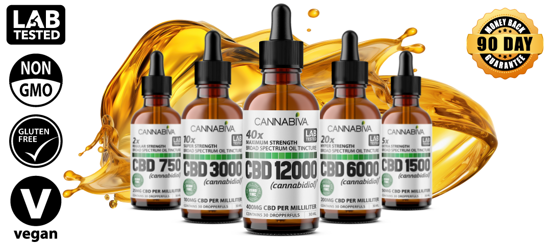 THC-Free Cannabiva Broad Spectrum CBD Oil Tincture Product Family featuring a 90-day money-back guarantee