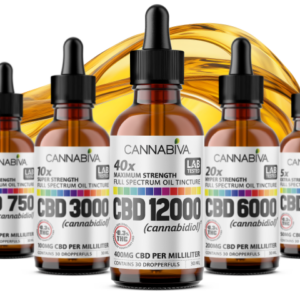 Cannabiva CBD Full Spectrum CBD Oil Tincture Product Family featuring a 90-day money-back guarantee