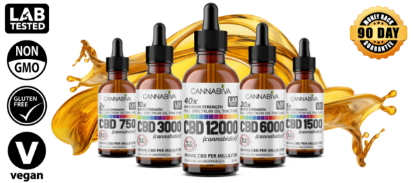 Cannabiva CBD Full Spectrum CBD Oil Tincture Product Family featuring a 90-day money-back guarantee