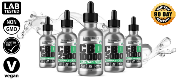 THC-Free Zero High CBD Isolate Tincture Product Family featuring a 90-day money-back guarantee