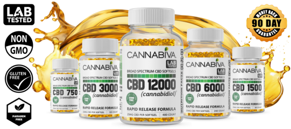 Cannabiva Broad Spectrum CBD Softgel Product Family featuring a 90-day money-back guarantee