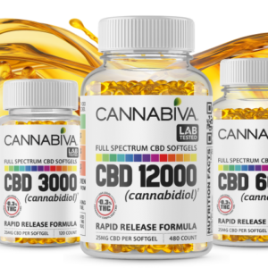 Cannabiva Full Spectrum CBD Softgel Product Family featuring a 90-day money-back guarantee