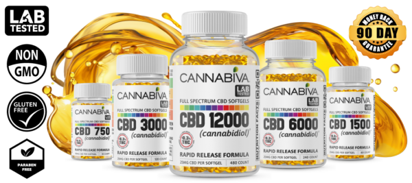 Cannabiva Full Spectrum CBD Softgel Product Family featuring a 90-day money-back guarantee