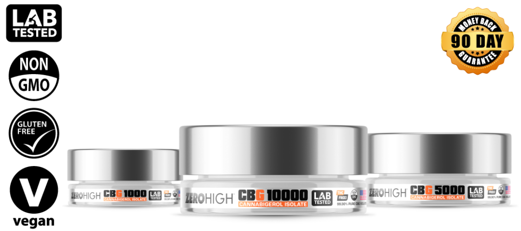 THC-Free Zero High CBG Isolate Powder Product Family featuring a 90-day money-back guarantee