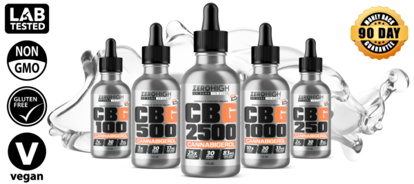 THC-Free Zero High CBG Oil Isolate Tincture Product Family featuring a 90-day money-back guarantee