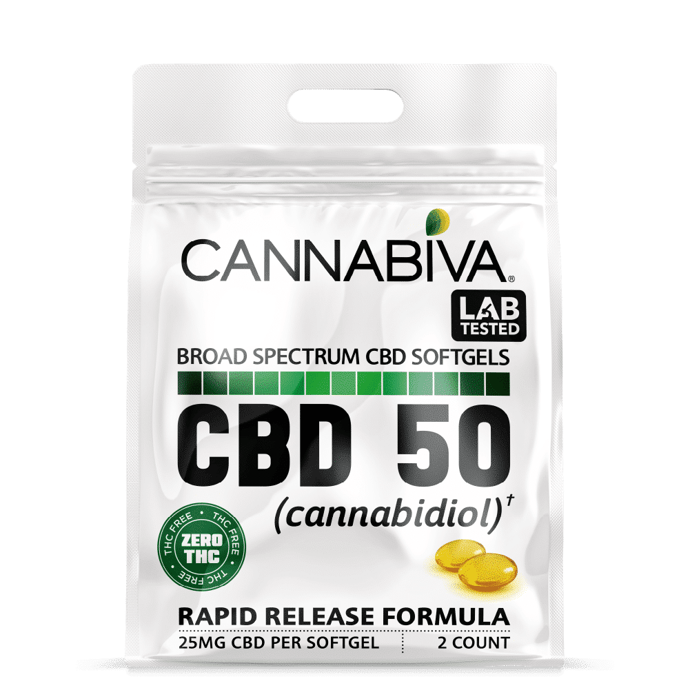 broad-spectrum-CBD-oil-softgel-capsules-50mg_1.png